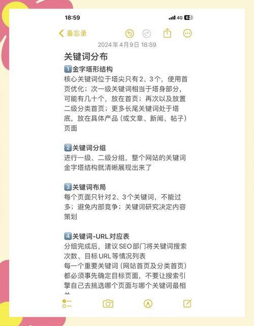 SEO 友好型设计：从前端代码到结构布局的优化策略