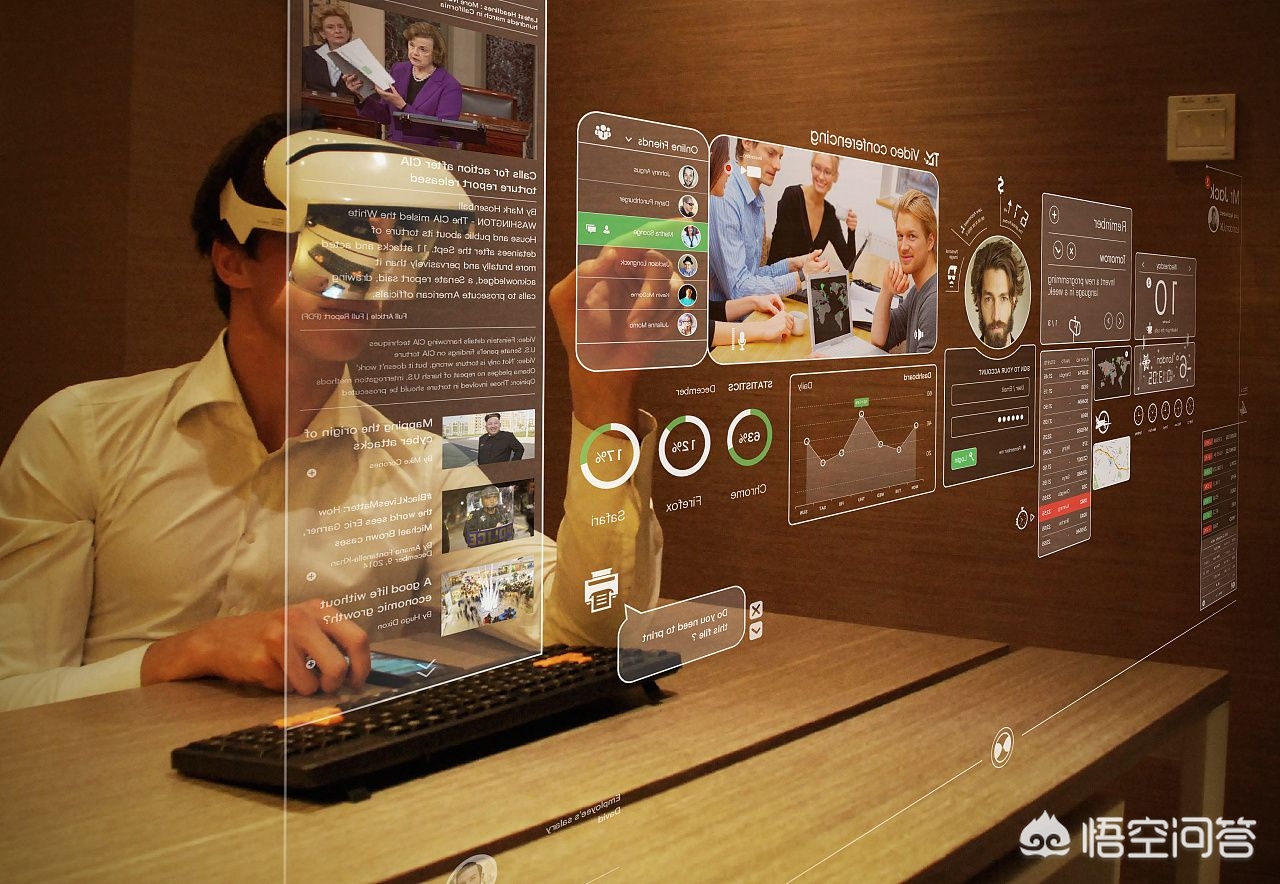 Web3.0 网站设计趋势：区块链如何改变网页交互？