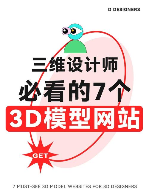 3D 设计神器推荐：零基础也能做出电影级网站视觉