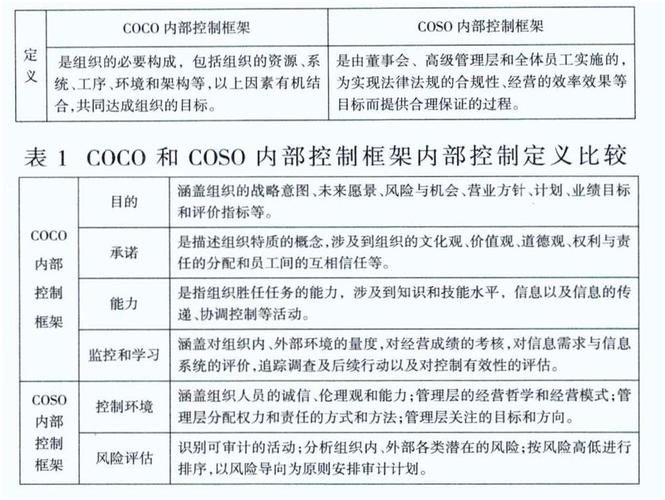 别再乱选模板！不同行业网站建设的黄金框架拆解