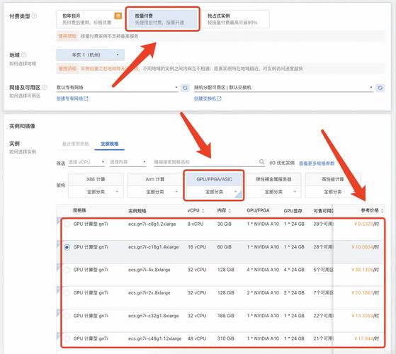 企业建站必看！阿里云 / 腾讯云 / 华为云服务器深度测评