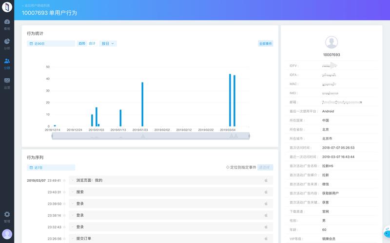 企业官网如何留住访客？这 6 个用户行为引导设计技巧必学