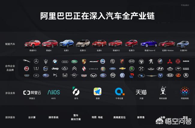 特斯拉官网设计封神！这 5 个交互细节值得所有行业抄作业